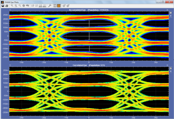 DPO_DSA_MSO70000_DataSheet_EN US_55W 23446 44