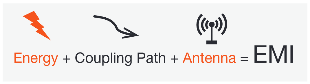 2001 SPECIFIED CALIBRATION INTERVALS