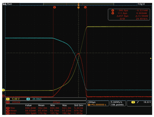 2001 SPECIFIED CALIBRATION INTERVALS
