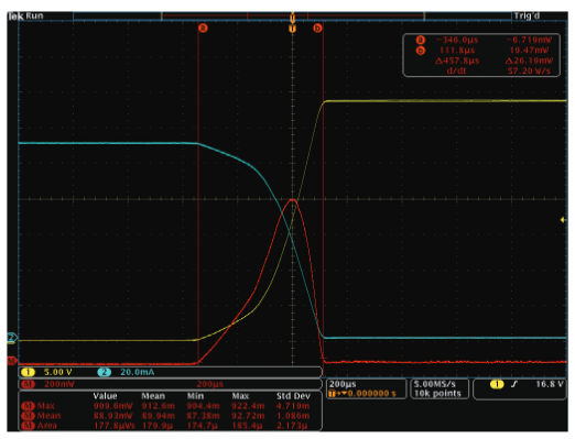 2001 SPECIFIED CALIBRATION INTERVALS