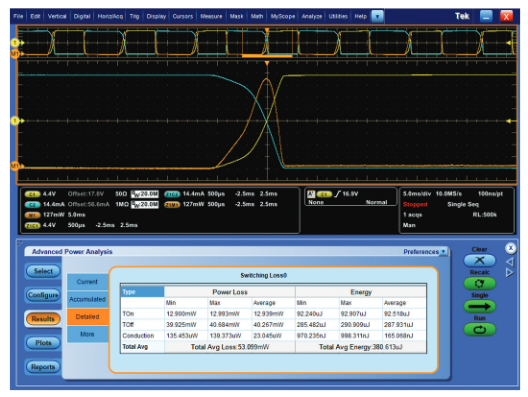 2001 SPECIFIED CALIBRATION INTERVALS