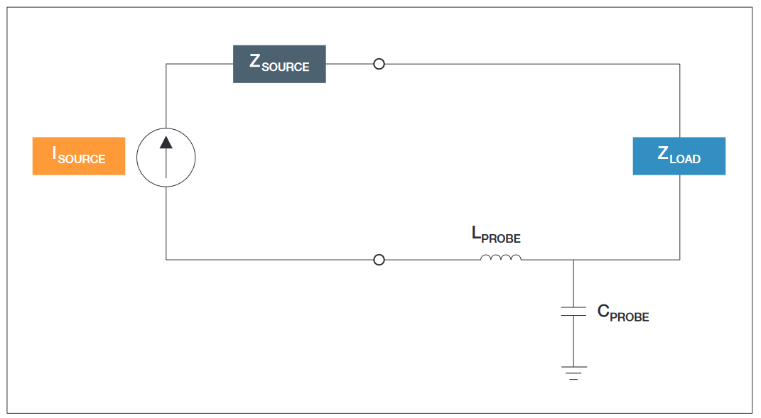 2001 SPECIFIED CALIBRATION INTERVALS