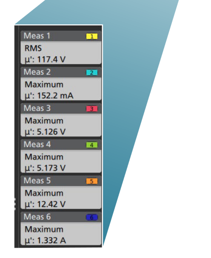 2001 SPECIFIED CALIBRATION INTERVALS