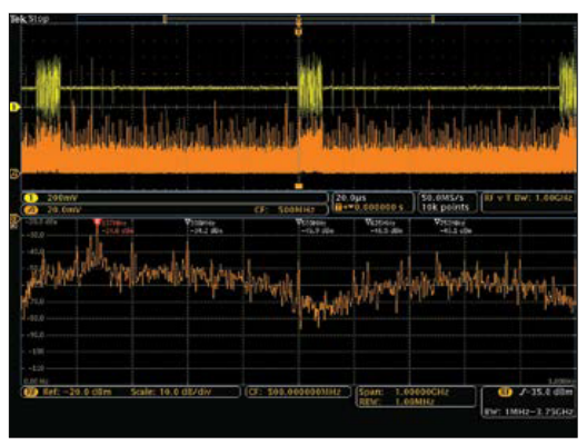 2001 SPECIFIED CALIBRATION INTERVALS