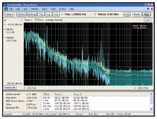 2001 SPECIFIED CALIBRATION INTERVALS