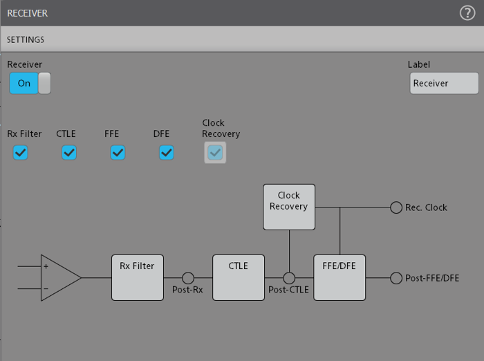 Tektronix SIM software menu for receiver equalization