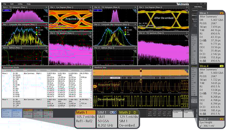 Jitter analysis using Tektronix SIM and DJA software