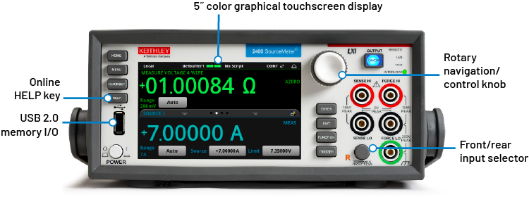 2460 with front panel features defined
