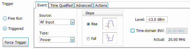 How to Use Fast Frame on a Realtime Spectrum Analyzer | Tektronix