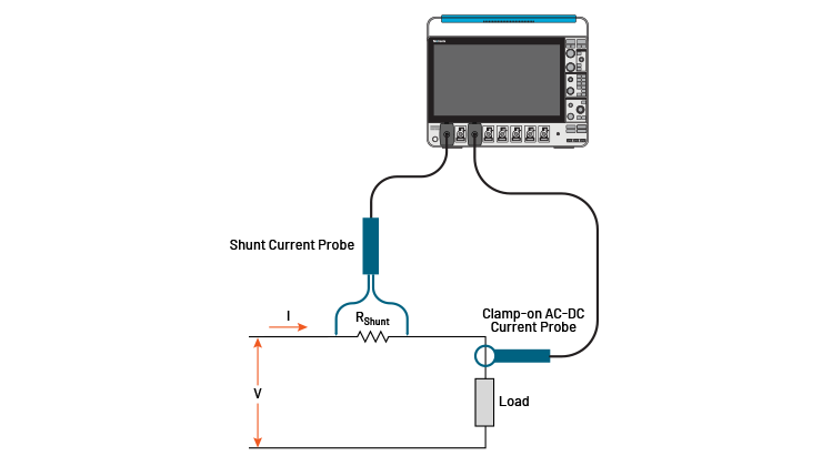 グラフィカル ユーザー インターフェイス が含まれている画像 自動的に生成された説明
