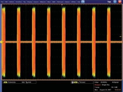 Fundamentals of radar measurement and signal analysis -- Part 2