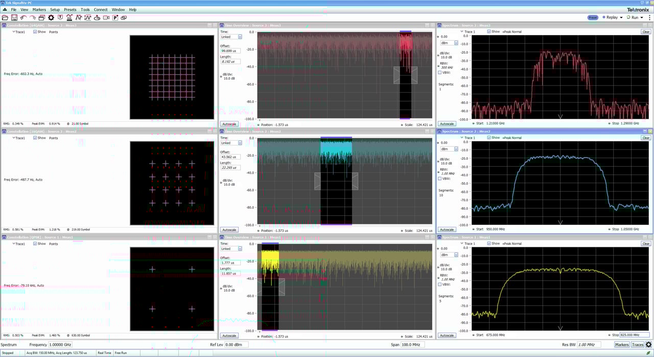 Measurement screen from Tektronix SignalVU-PC software showing RF signal analysis with constellation, spectrum, and eye diagrams