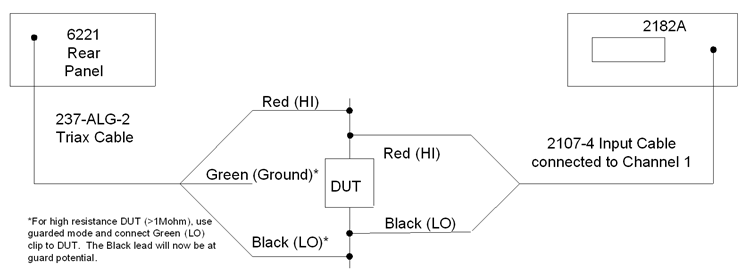 Device connections for delta mode measurements