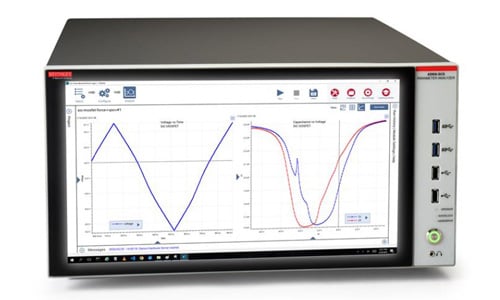 Forced Current Quasistatic C-V Technique for SiC MOSFETs and MOScaps