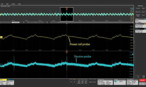 Hidden Measurement Errors in AI Datacenter Power Integrity
