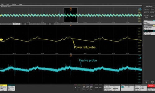 Hidden Measurement Errors in AI Datacenter Power Integrity