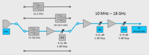 AWG70000B-Arbitrary-Waveform-Generator-Datasheet-JA_JA-17-L