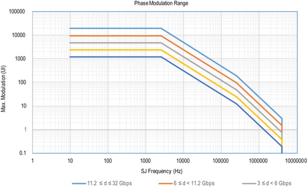 BERTScopeBSXDatasheet-JA_JA-40-L