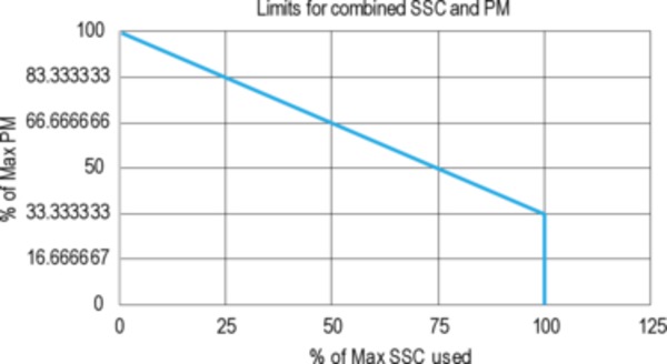 BERTScopeBSXDatasheet-JA_JA-41-L