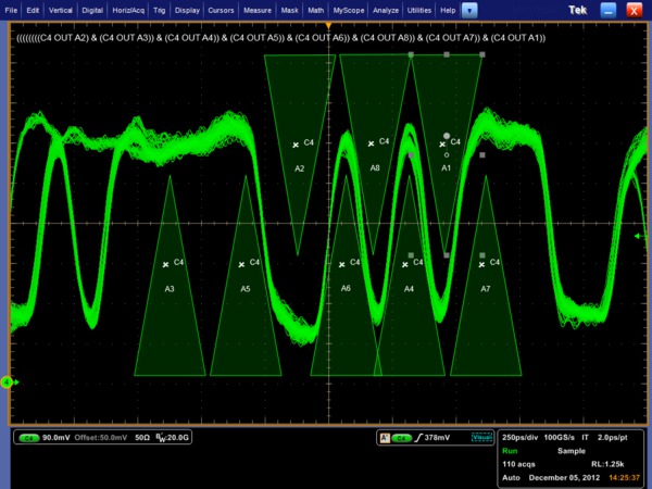Digital Phosphor Oscilloscopes | テクトロニクス