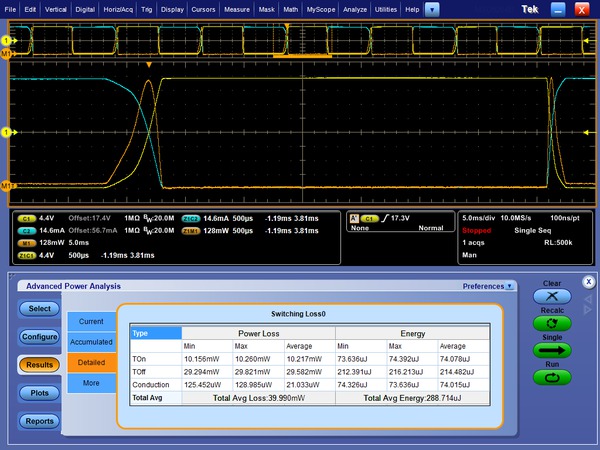 Digital Phosphor Oscilloscopes | テクトロニクス