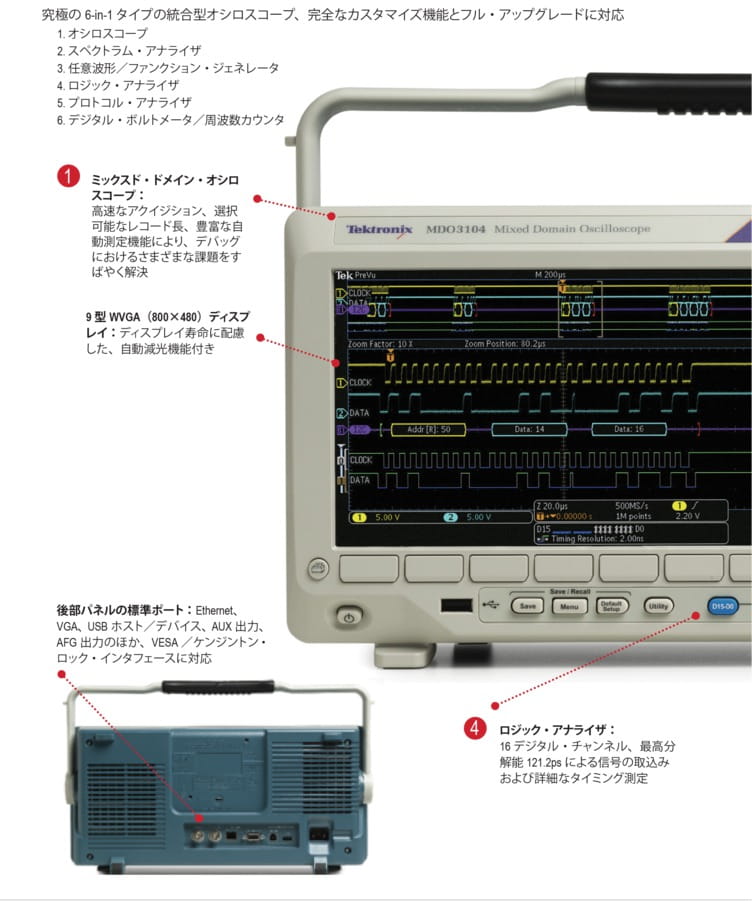 【セット】バイオメカニクスと動作分析 Mixed Domain Oscilloscopes | テクトロニクス