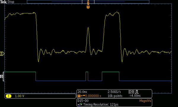 Mixed Domain Oscilloscopes | テクトロニクス Mixed Domain Oscilloscopes | テクトロニクス