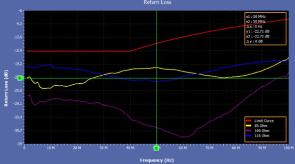 TekExpress-Ethernet-Electrical-Testing-Software-for-5-and-6-Series-MSO-Datasheet-JA_JA-15-L.jpg