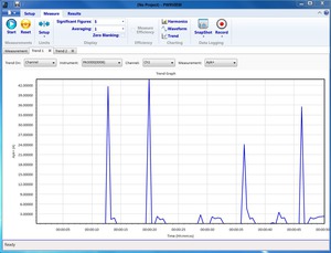 PA3000-Power-Analyzer--126370-14-N.jpg