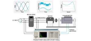 PA3000-Power-Analyzer--126370-22-N.jpg