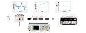 PA3000-Power-Analyzer--126370-9-N.jpg