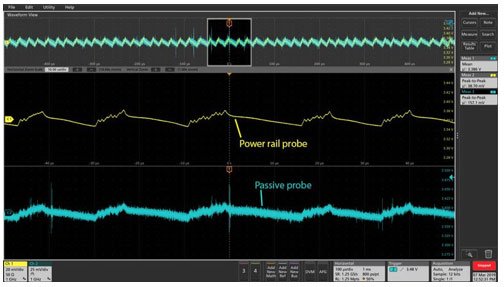 配電回路網 Pdn におけるパワー インテグリティの解析 テクトロニクス