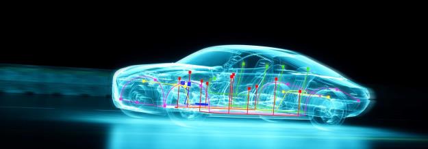 3 Market Trends Driving Automotive Innovation Part Two In-Vehicle ...