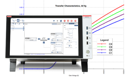 The Keithley 4200A-SCS Parameter Analyzer from Tektronix