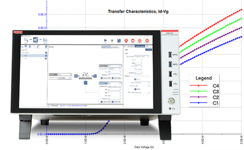The Keithley 4200A-SCS Parameter Analyzer from Tektronix