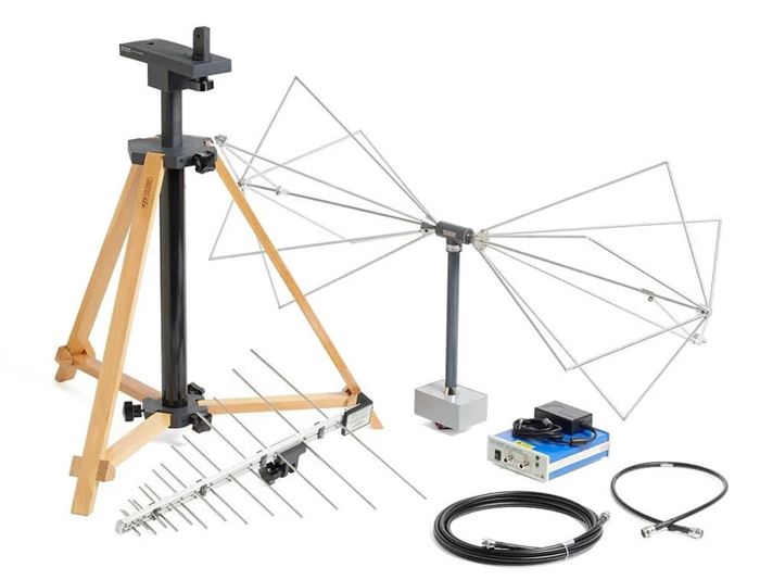 Antennas and Accessories to Identify Electromagnetic Interference Sources
