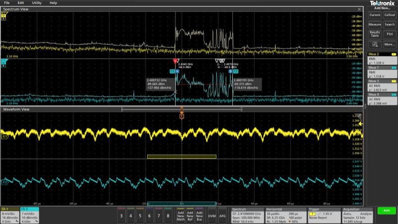 Multiple Channel View