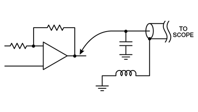 Proper grounding for an oscilloscope probe
