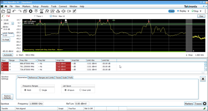 Spurious search on an unknown signal