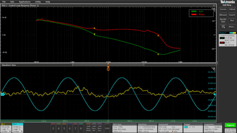 Bode Plots on oscilloscope show control loop gain and phase versus frequency.