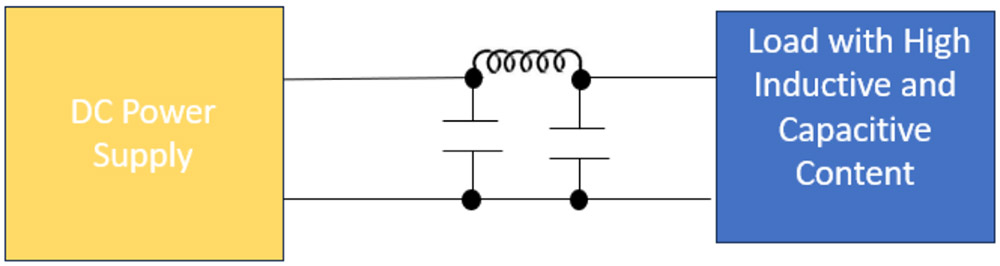 eap-fig-3