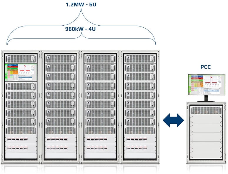eap-bcts-series-newscreen
