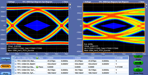 Transmitter Characterization