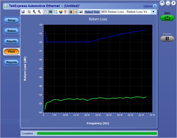 10Base T1S Automotive Ethernet Compliance Test Solution Datasheet