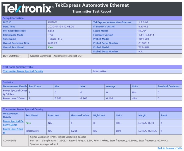 10Base T1S Automotive Ethernet Compliance Test Solution Datasheet