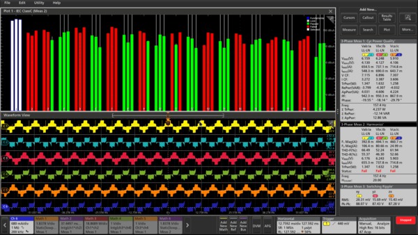3 PHASE Power Analysis JA JP 61Z 61728 0