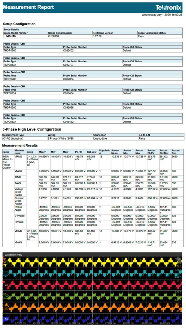 3 PHASE Power Analysis JA JP 61Z 61728 0