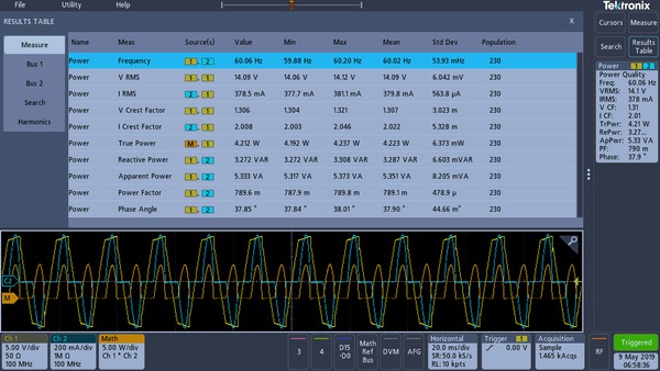 3 Series MDO Mixed Domain Oscilloscopes Datasheet
