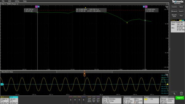 4PWR 5PWR 6PWR Advanced Power Measurement Analysis Software Datasheet
