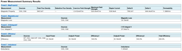 4PWR 5PWR 6PWR Advanced Power Measurement Analysis Software Datasheet
